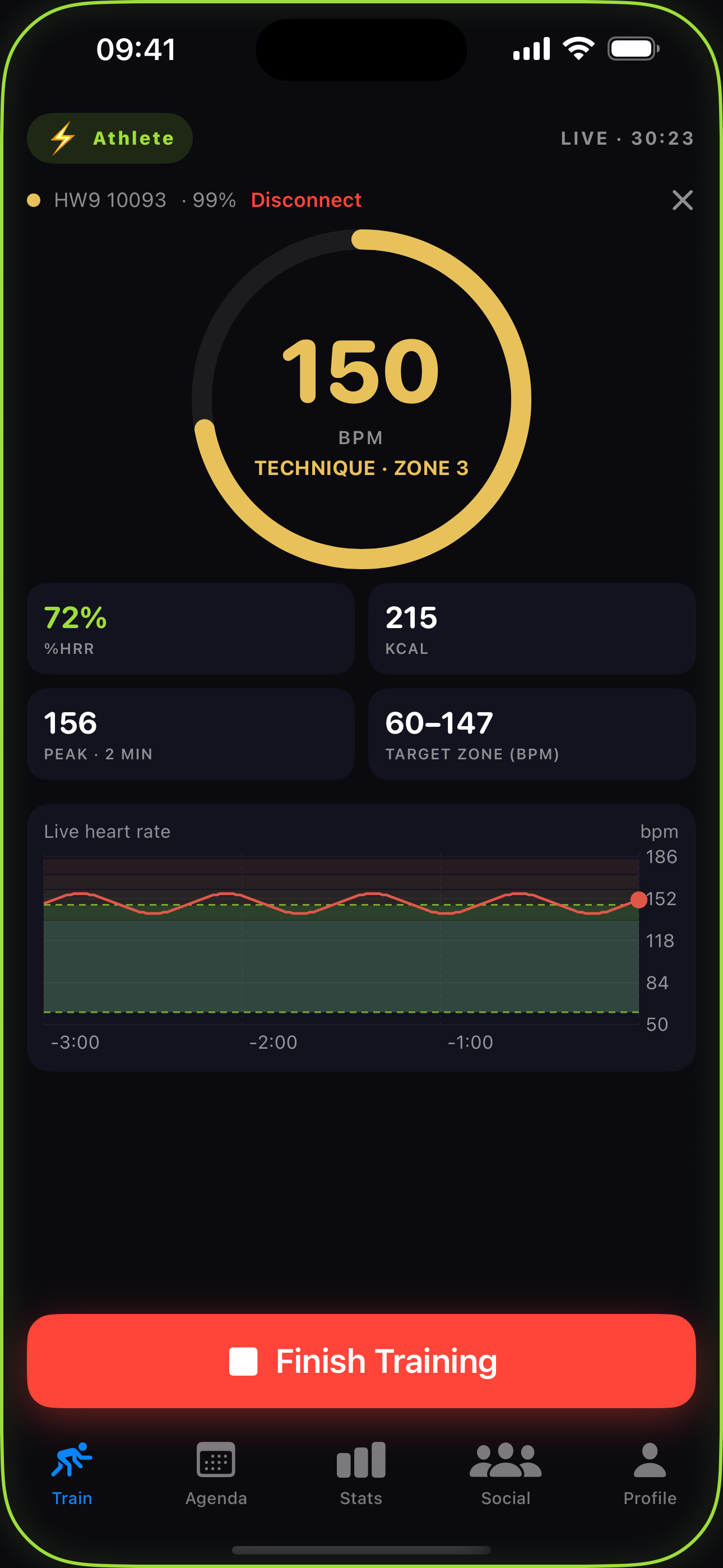 Athlete Mode cockpit with live heart rate, %HRR, calories, 2-minute peak, target zone, and a live heart rate chart
